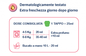 essenza