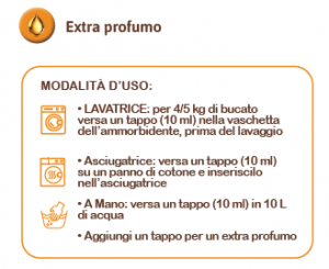 magia prof